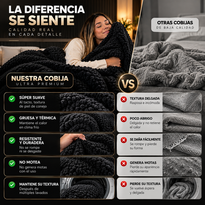 Cobija Ultrasuave Tipo Piel de Conejo 2.15 × 2.15 m + Envío Gratis